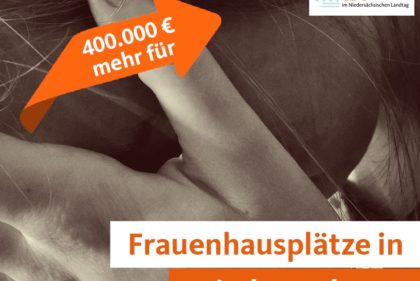 Frauenhausplätze
