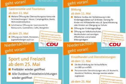 Stufenplan für Niedersachsen