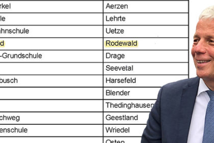 GS Rodewald wird Ganztagsschule